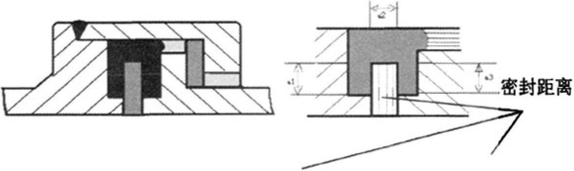 絕緣接頭密封結(jié)構(gòu)