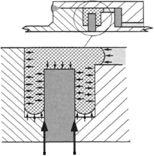 絕緣接頭密封結(jié)構(gòu)